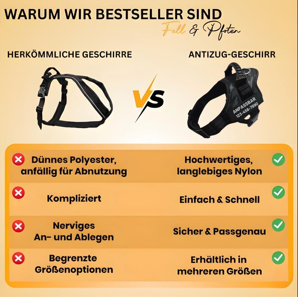 Personalized Anti-Pull Dog Harness | Adjustable & High-Quality | For Small & Large Dogs
